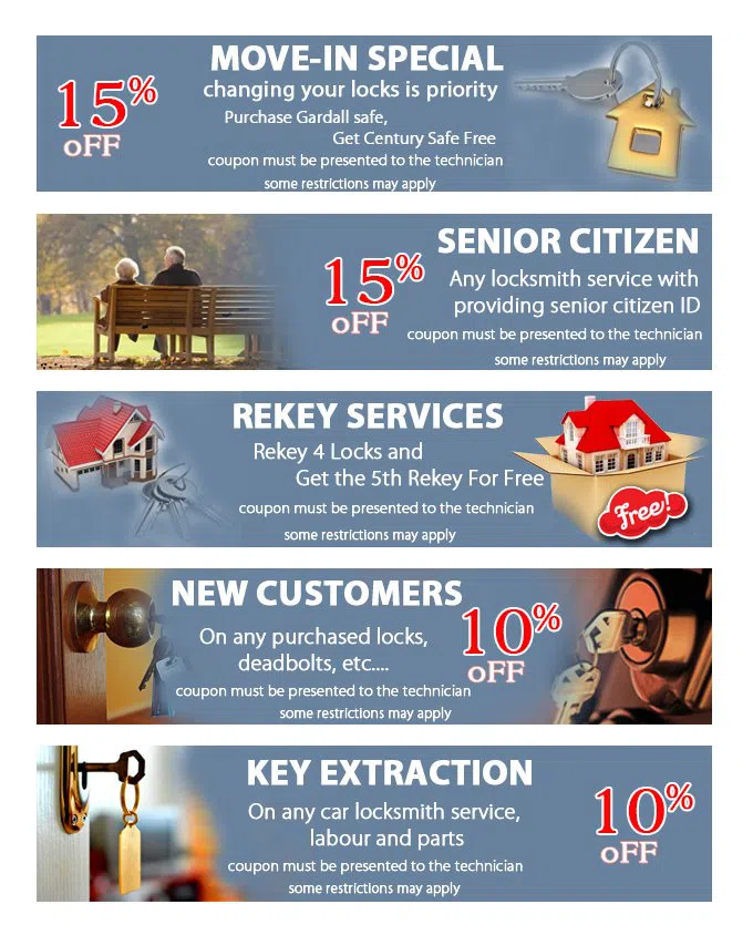 Locksmith Store Atlanta, GA 404-479-7511 - coupon21-set-five